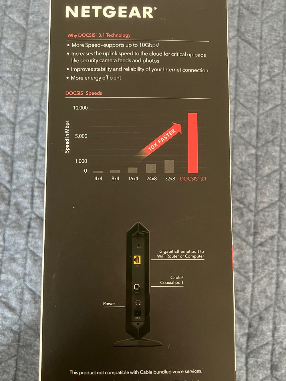 NETGEAR DOCSIS 3.1 Cable Modem - Picture 4 of 7